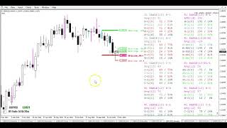 Famous 20251114 TRO TRADING   WEEKLY WRAP UP Wealth