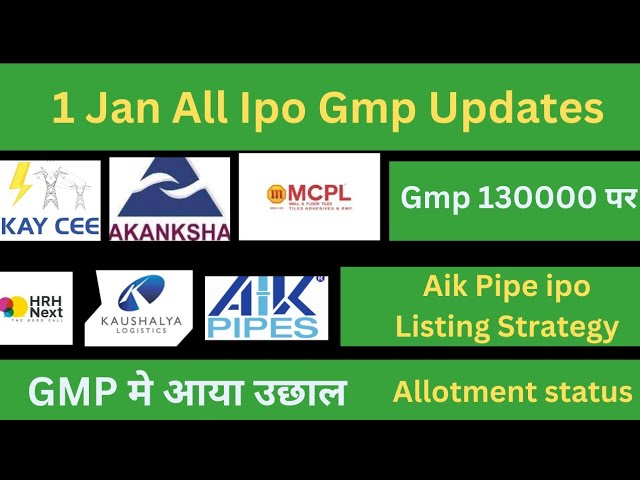 Live Mainboard IPO GMP | Grey Market Premium
