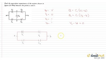 Find the equivalent capacitance of the system shown in figure between the points a and b.