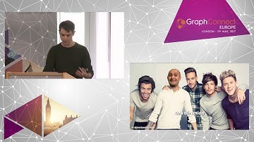 Journey Planning ... and Why I Love Cypher — Adam Cowley, Commit