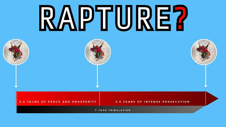 The Rapture is About to Happen, Here's Why
