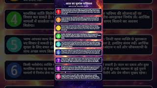 मूलांक 1 से 9 का पूरा सच: Aaj Ka Rashifal और Numerology का सबसे बड़ा खुलासा! 🔮✨ #rashifal #horoscope