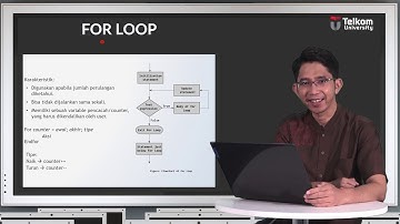 ALPRO PB 6 PERULANGAN: JENIS PERULANGAN FOR LOOP
