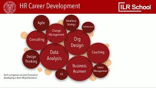 HR Skill Areas of Focus