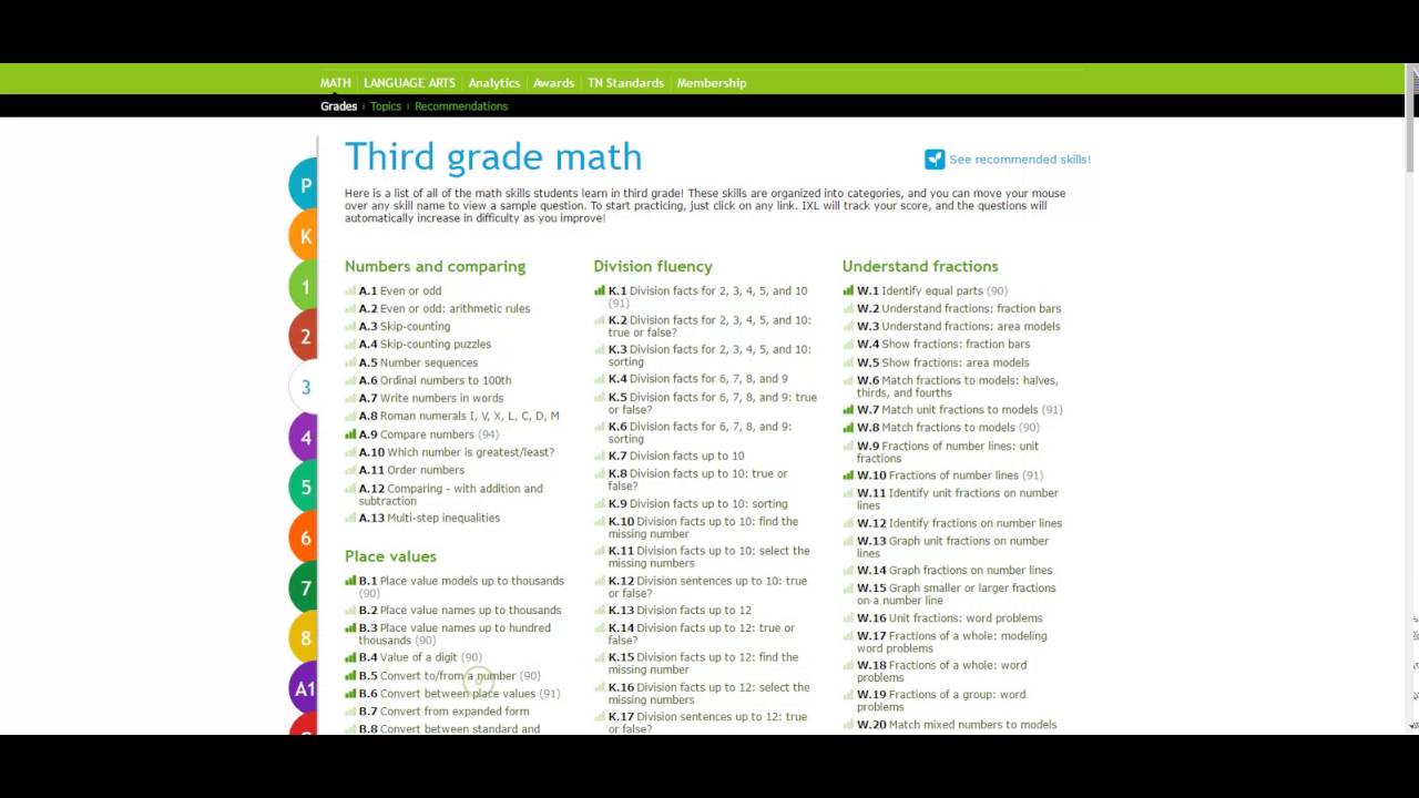 timberborn cheat codes