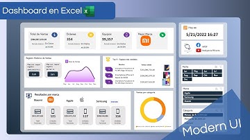 Crea un Dashboard con Diseño Moderno en Excel - Parte 1