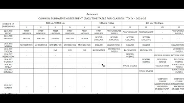 AP Summative-II(SA2) Exam Timetable-2022|| AP Summative-II I to IX Timetable-2022 ||ap sa2 exams2022