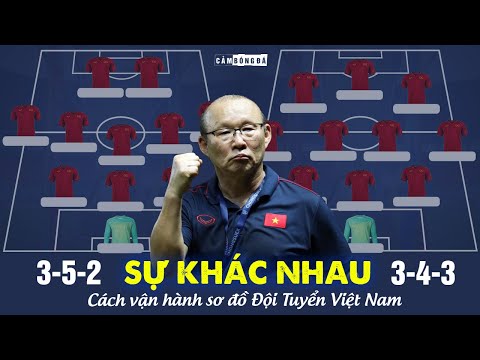 GÓC CHIẾN THUẬT | Sự KHÁC NHAU trong cách VẬN HÀNH SƠ ĐỒ 3-5-2 và 3-4-3 của ĐỘI TUYỂN VIỆT NAM