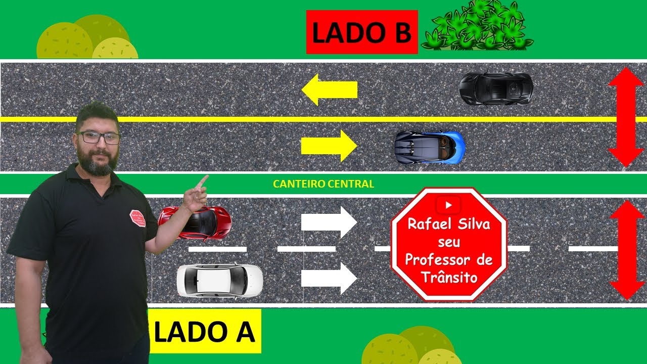 Qual A DiferenÇa De Pista Faixa E Linha Duplo Sentido E Sentido Único 