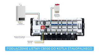 SALUS Podłączenie listwy CB500 do kotła stałopalnego