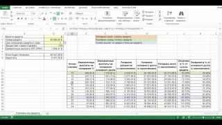 Аннуитетный кредит в Excel (функции ПЛТ, ПРПЛТ, ОСПЛТ)