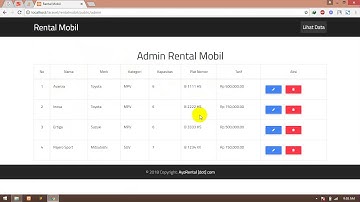 Demo (Sample) Website Rental Mobil