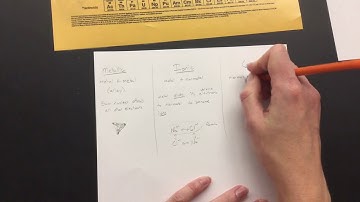 Using the Periodic Table to Determine Types of Bonds