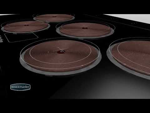 Video: 4-burner Induction Hob Na May Oven: Mga Tampok Ng Touch-sensitive Electric 4-burner Hob, Pagpili Ng Isang Hob