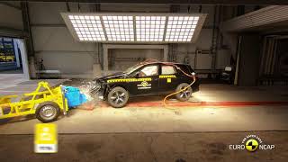 Euro NCAP Crash & Safety Tests of BMW iX 2021