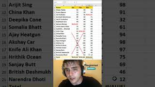 “Fix Excel SUM Error in 10 Seconds ⏱️”#asmr #tricks #trendingshorts #excel #gaming #viral #shorts