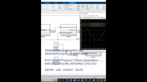 Thermal Modeling of house with Matlab | house heating system | Heating Cost | MATLAB SIMULINK