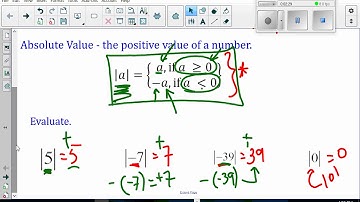 Unit 7 1 1 Introduction to Absolute Value