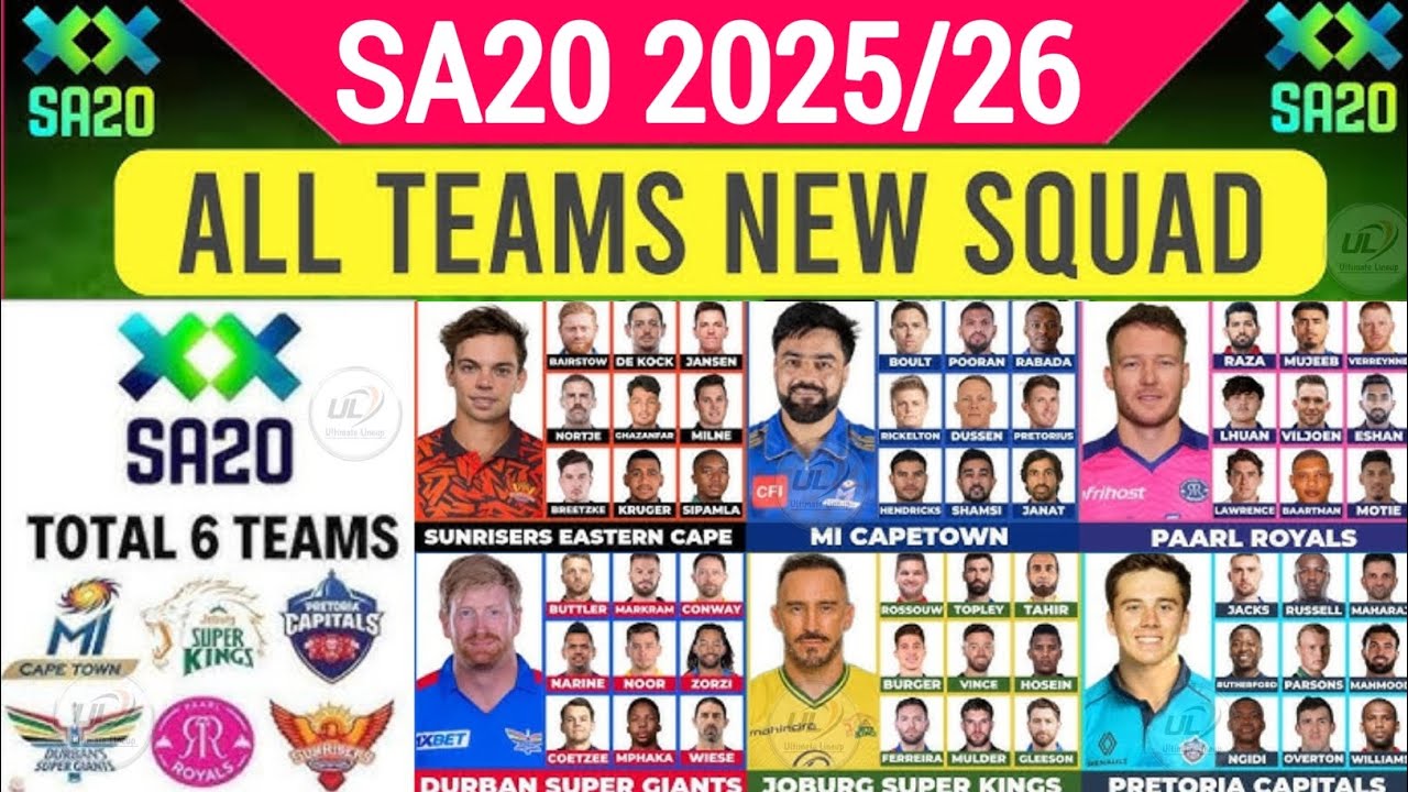 SA20 2026 Squads  | SA20 2026 all 6 teams squads | South Africa t20 league 2026 |SA20 2025-26 squads