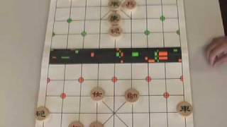 Checkmate Method 14: Heavenly and Earthly Cannons