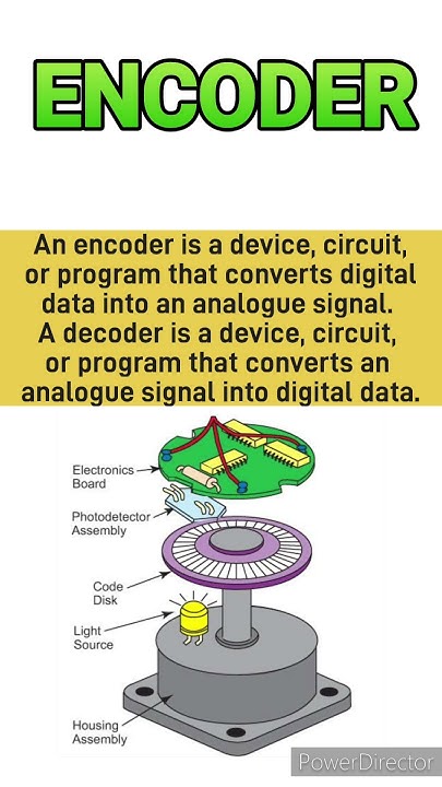 What is Encoder | Encoder #electrical - YouTube