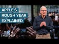 What's Going On With Apple | Untangled