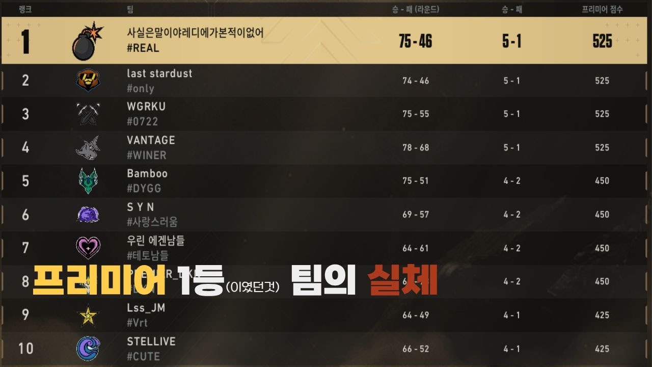 프리미어 1등 팀의 실체