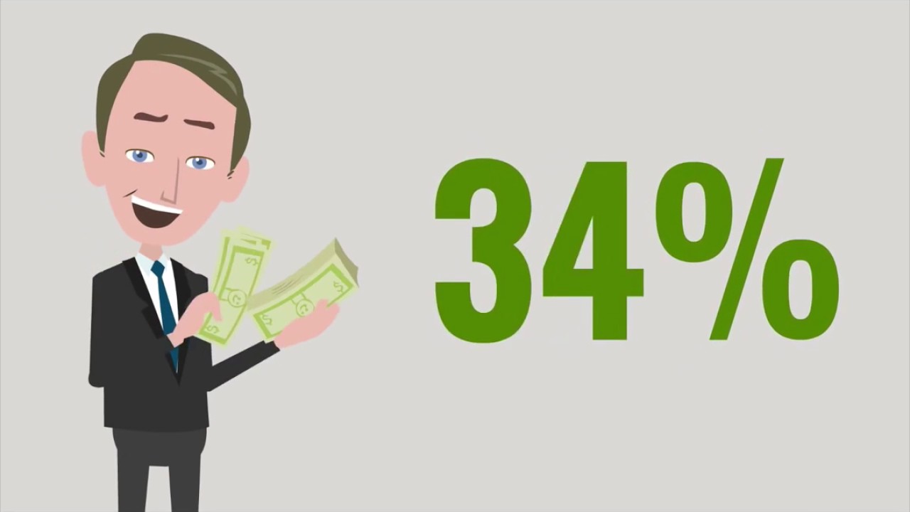 The Conversion Pros Affiliate  Compensation Plan   Best Affiliate Marketing Program 2017