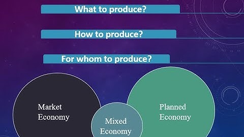 Economic System | O Level & A Level Economics
