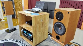 ProAc D2R Sound Test!