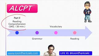 โครงสร้างข้อสอบ ALCPT