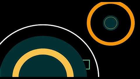 PHP Loop statement | Repetitive Tasks with Looping.