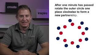 Teacher Toolkit: Concentric Circles