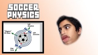 Let's Play Soccer Physics-STUPID GOALKEEPER!!