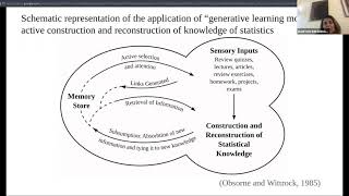 UCLA Statistics Seminar: Active Learning and Projects with Engaging Contexts