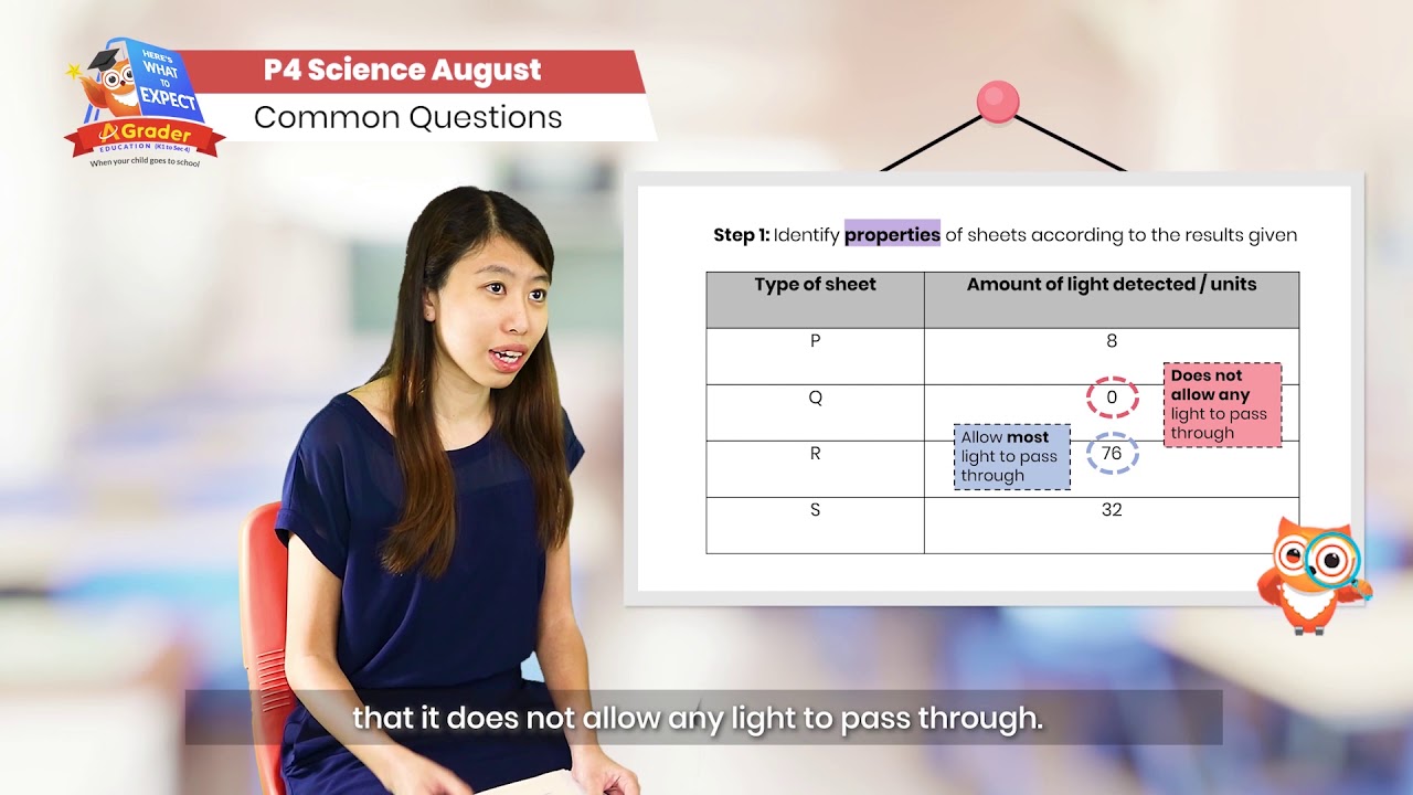 P4 Science - Here's What to Expect – August