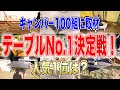 【キャンプテーブルNo.1】キャンパー100組に聞いた人気ランキング