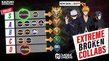 Ranking EVERY SKIN Collab From WORST to BEST! S TIER IS UNEXPECTED