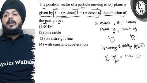 The position vector of a particle moving in \( x-y \) plane is give...