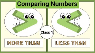 Comparing Numbers for Class 1 | Fun and Educational Math Lesson for Kids