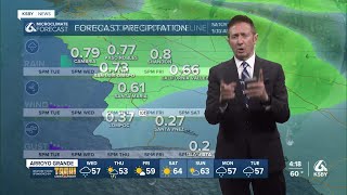 Rain returns Wednesday and Thursday