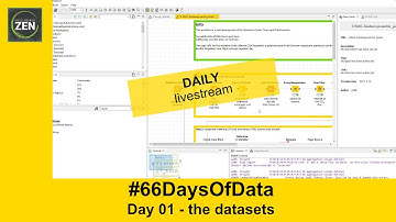 66DaysOfData with KNIME - The Spotify dataset