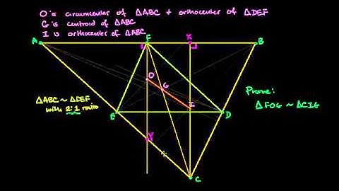 05   Bringing it all together   03   Euler
