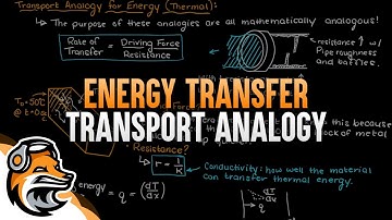 Energy Transfer Transport Analogy