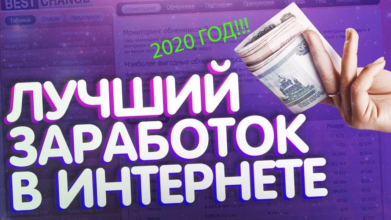 Заработать денег без вложений за час. Заработок в интернете превью. Лучший заработок в интернете. Превю заработка в интернет. Как заработать в интернете превью.