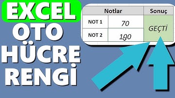 Excelde metne göre hücre renklendirme nasıl yapılır ?