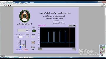 NI Daq 6009 for Application LabView