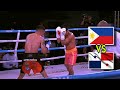 Latest Dec.9,2023 | Micheal Dasmariñas vs Jorge Sanchez | Fight Highlights!