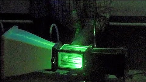 Lecture-27: Flat plate boundary layer, Blasius equation, flow separation