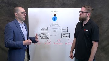 Metrics-driven transformation